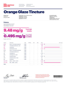 Limited Edition Tincture: Orange Glaze