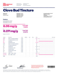 Limited Edition Tincture: Clove Bud